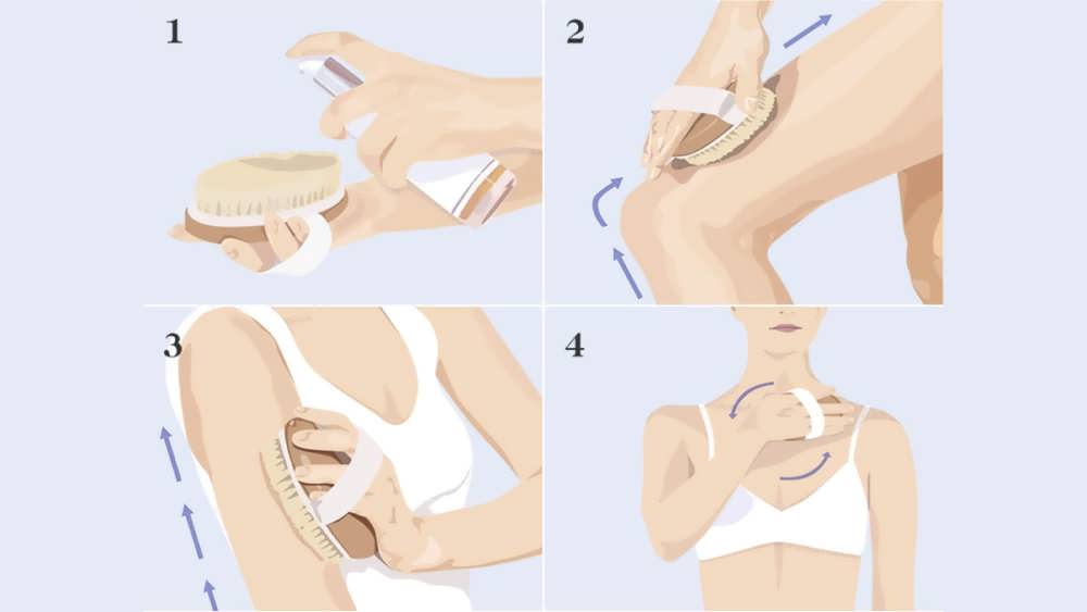 آموزش گام به گام استفاده از برس بدن